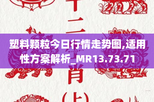 塑料颗粒今日行情走势图,适用性方案解析_MR13.73.71